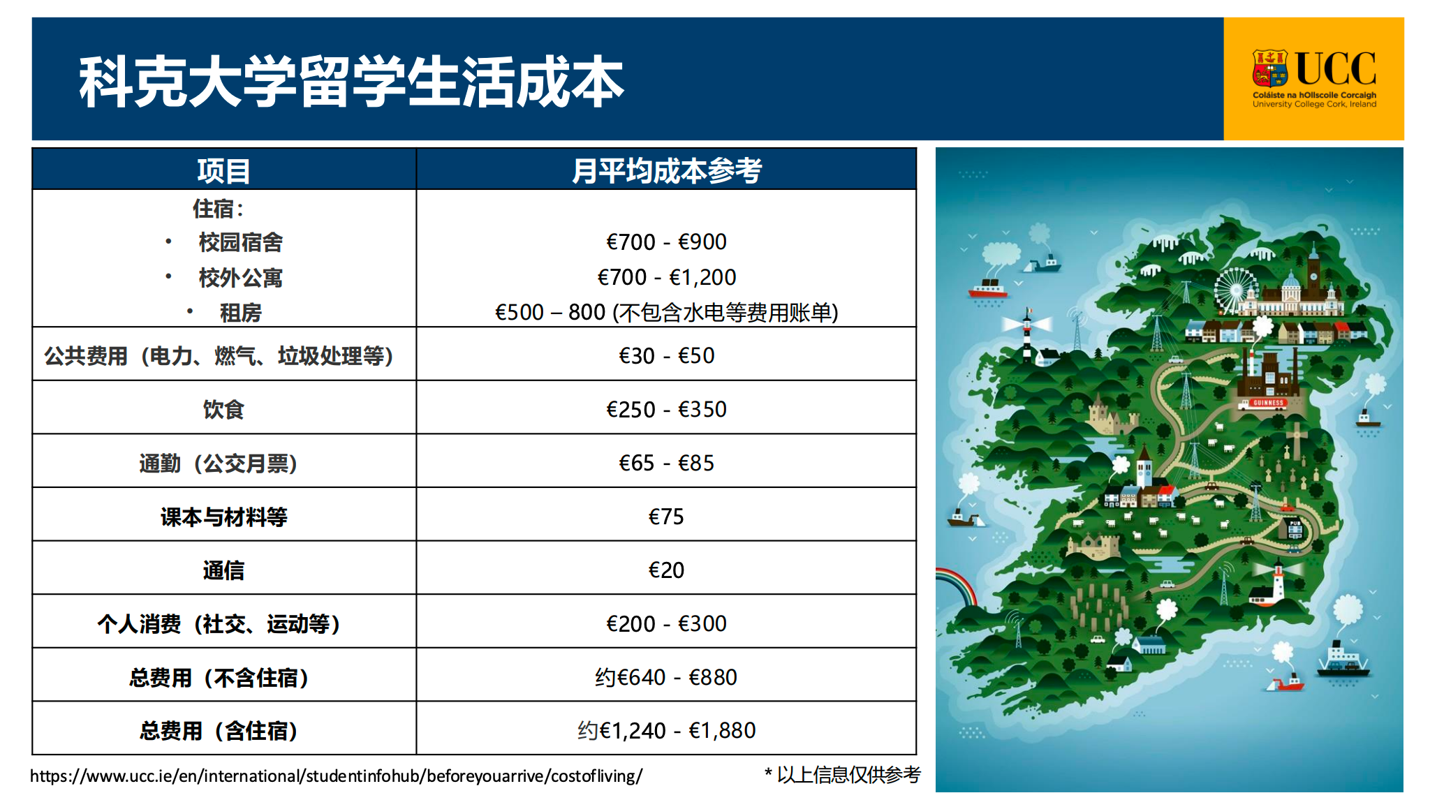 科克大学留学生活成本 科克大学留学生活成本