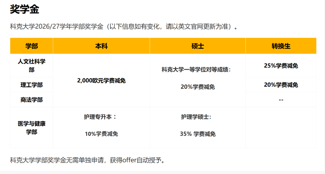 爱尔兰留学政策,爱尔兰留学需要的条件